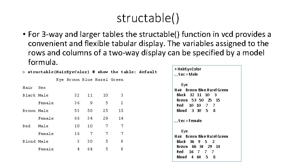structable() • For 3 -way and larger tables the structable() function in vcd provides structable() • For 3 -way and larger tables the structable() function in vcd provides