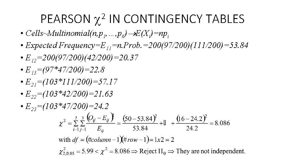 PEARSON 2 IN CONTINGENCY TABLES • Cells~Multinomial(n, p 1, …, p 6) E(Xi)=npi • PEARSON 2 IN CONTINGENCY TABLES • Cells~Multinomial(n, p 1, …, p 6) E(Xi)=npi •