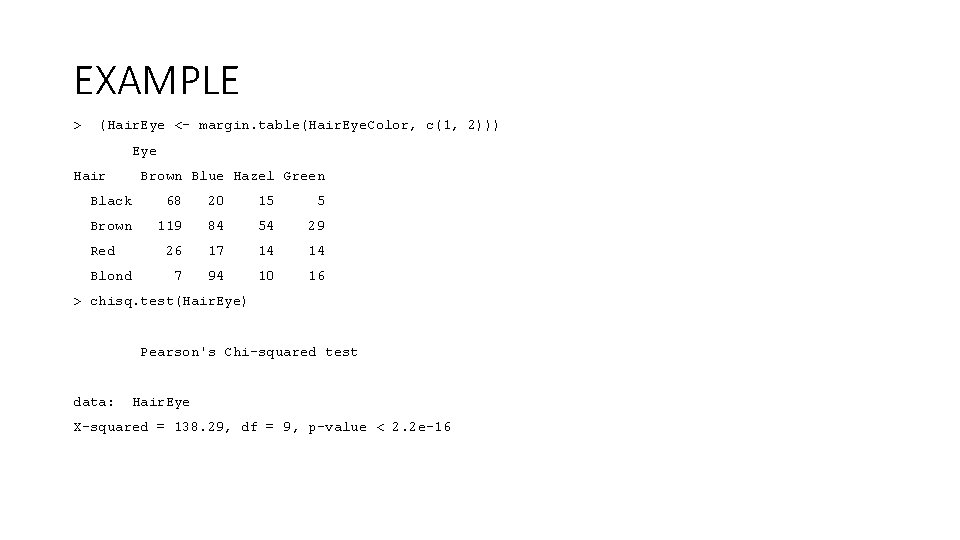 EXAMPLE > (Hair. Eye <- margin. table(Hair. Eye. Color, c(1, 2))) Eye Hair Brown EXAMPLE > (Hair. Eye <- margin. table(Hair. Eye. Color, c(1, 2))) Eye Hair Brown