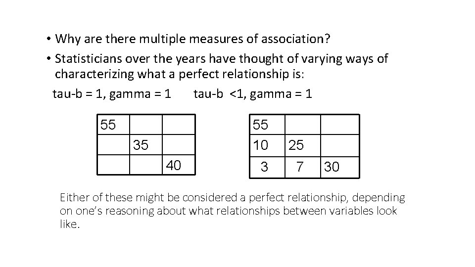 • Why are there multiple measures of association? • Statisticians over the years • Why are there multiple measures of association? • Statisticians over the years