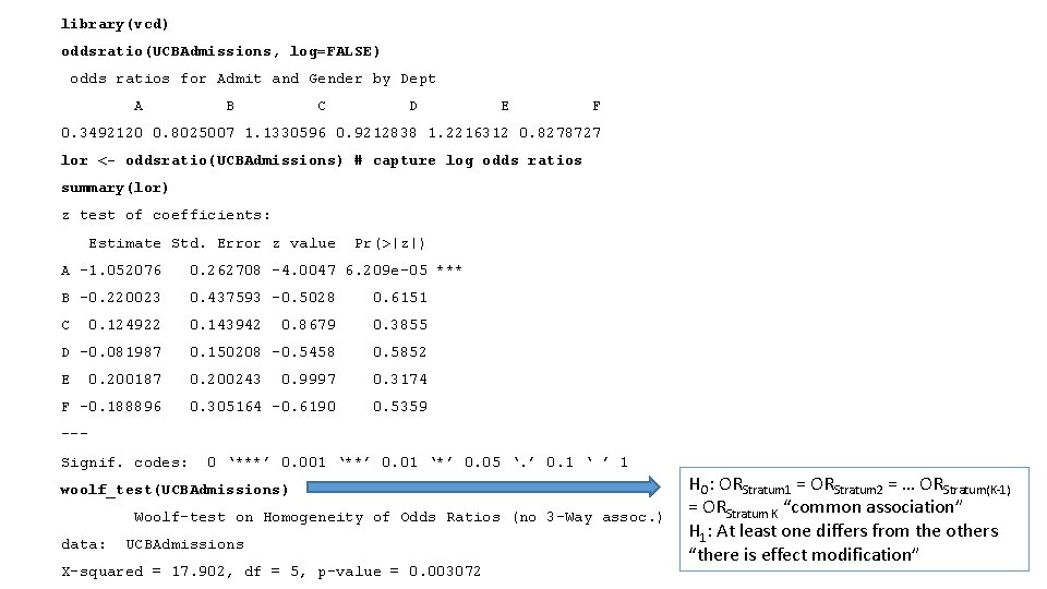 library(vcd) oddsratio(UCBAdmissions, log=FALSE) odds ratios for Admit and Gender by Dept A B C library(vcd) oddsratio(UCBAdmissions, log=FALSE) odds ratios for Admit and Gender by Dept A B C