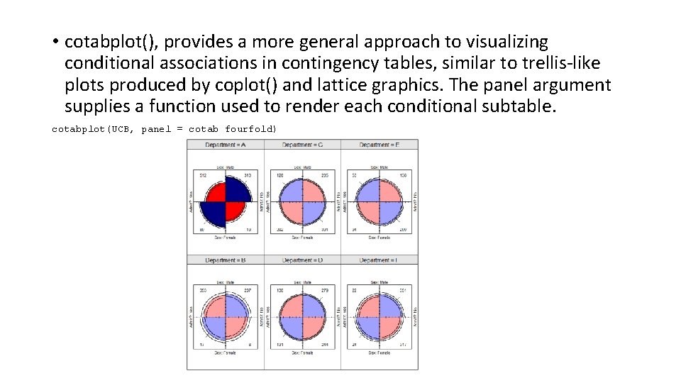 • cotabplot(), provides a more general approach to visualizing conditional associations in contingency • cotabplot(), provides a more general approach to visualizing conditional associations in contingency