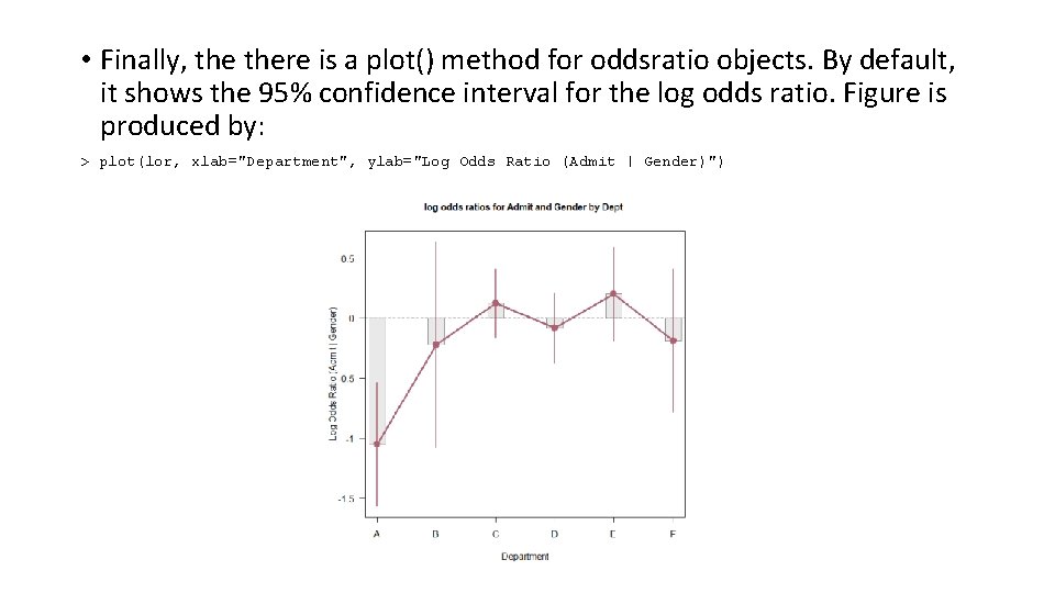 • Finally, there is a plot() method for oddsratio objects. By default, it • Finally, there is a plot() method for oddsratio objects. By default, it