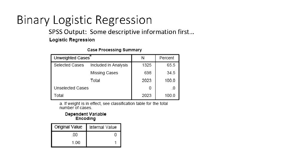 Binary Logistic Regression SPSS Output: Some descriptive information first… Binary Logistic Regression SPSS Output: Some descriptive information first…