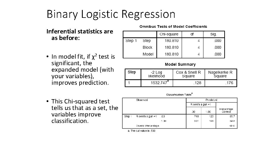 Binary Logistic Regression Inferential statistics are as before: • In model fit, if χ2 Binary Logistic Regression Inferential statistics are as before: • In model fit, if χ2