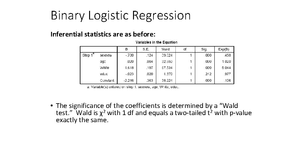 Binary Logistic Regression Inferential statistics are as before: • The significance of the coefficients Binary Logistic Regression Inferential statistics are as before: • The significance of the coefficients