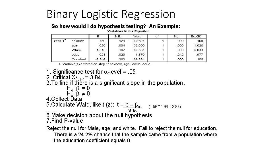 Binary Logistic Regression So how would I do hypothesis testing? An Example: 1. Significance Binary Logistic Regression So how would I do hypothesis testing? An Example: 1. Significance