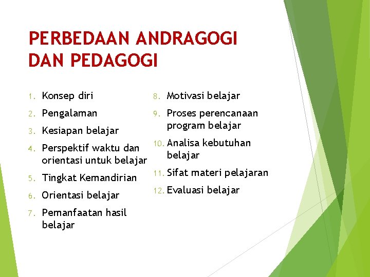 PERBEDAAN ANDRAGOGI DAN PEDAGOGI 1. Konsep diri 8. Motivasi belajar 2. Pengalaman 9. 3.