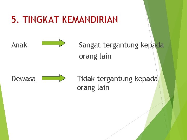 5. TINGKAT KEMANDIRIAN Anak Sangat tergantung kepada orang lain Dewasa Tidak tergantung kepada orang