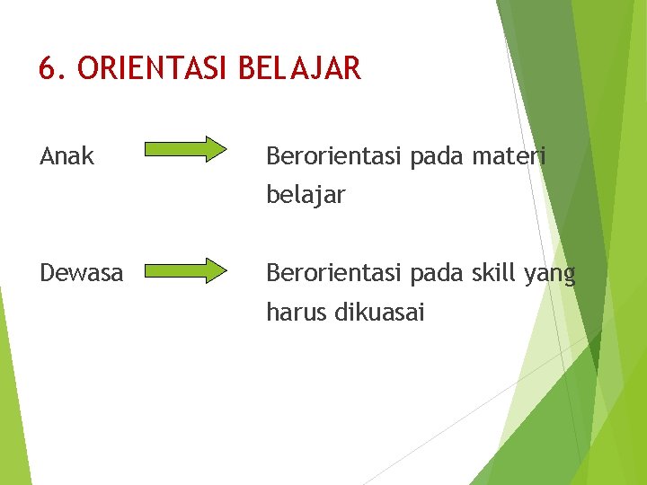 6. ORIENTASI BELAJAR Anak Berorientasi pada materi belajar Dewasa Berorientasi pada skill yang harus