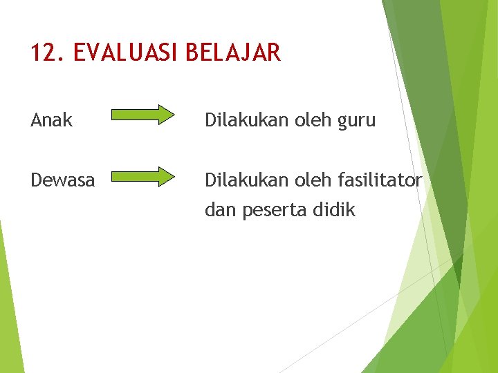 12. EVALUASI BELAJAR Anak Dilakukan oleh guru Dewasa Dilakukan oleh fasilitator dan peserta didik