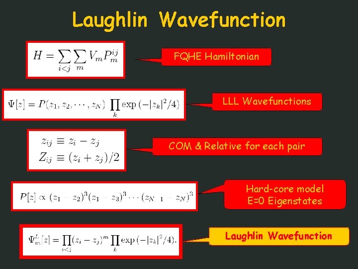 Laughlin Wavefunction FQHE Hamiltonian LLL Wavefunctions COM & Relative for each pair Hard-core model