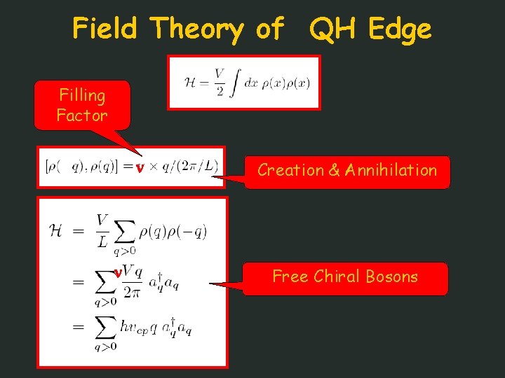 Field Theory of QH Edge Filling Factor Creation & Annihilation Free Chiral Bosons 