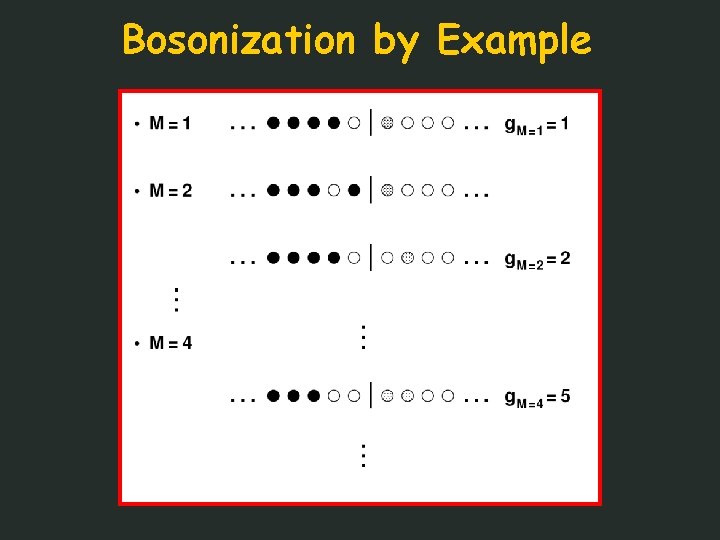 Bosonization by Example 