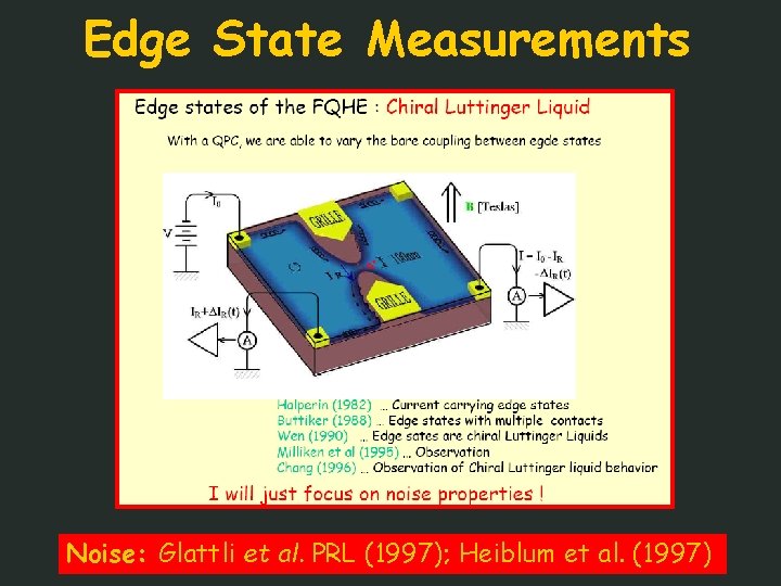 Edge State Measurements Noise: Glattli et al. PRL (1997); Heiblum et al. (1997) 