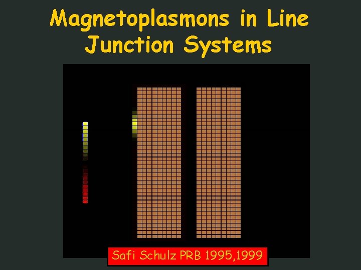 Magnetoplasmons in Line Junction Systems Safi Schulz PRB 1995, 1999 