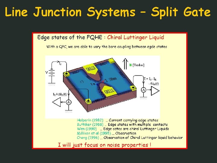 Line Junction Systems – Split Gate 