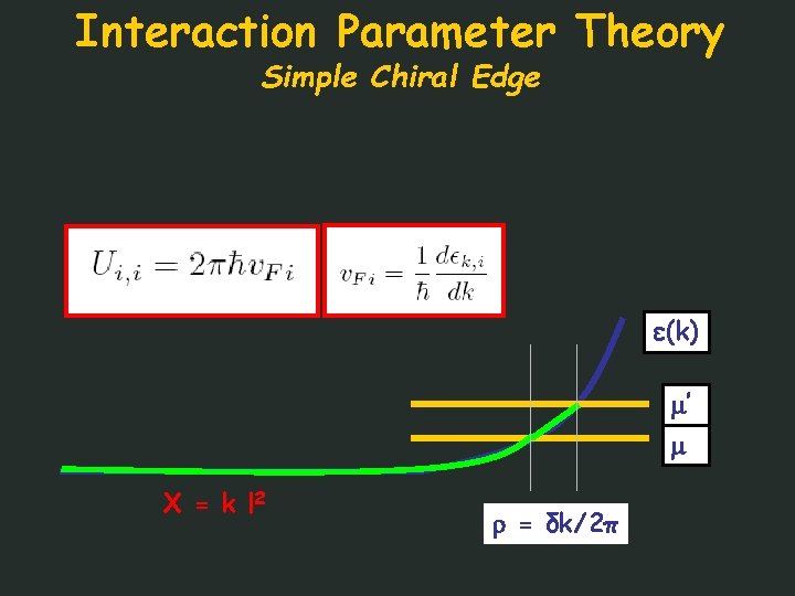 Interaction Parameter Theory Simple Chiral Edge ε(k) ’ X = k l 2 =