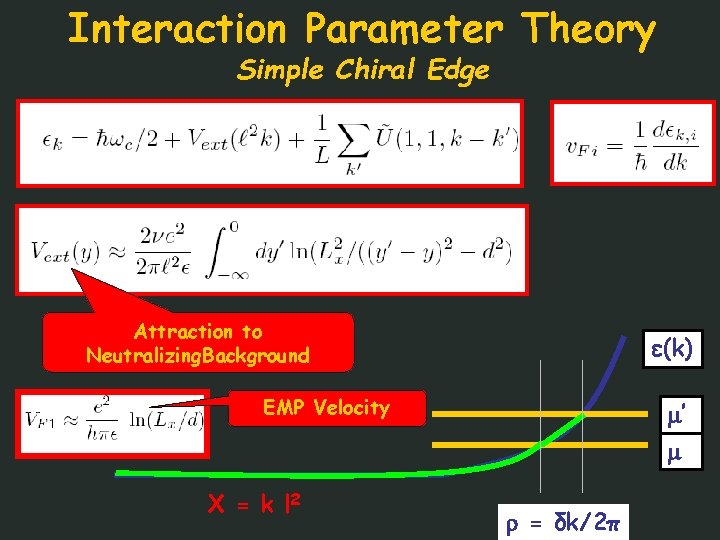 Interaction Parameter Theory Simple Chiral Edge Attraction to Neutralizing. Background ε(k) EMP Velocity ’