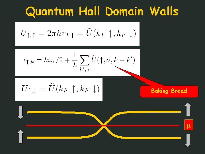 Quantum Hall Domain Walls Baking Bread 