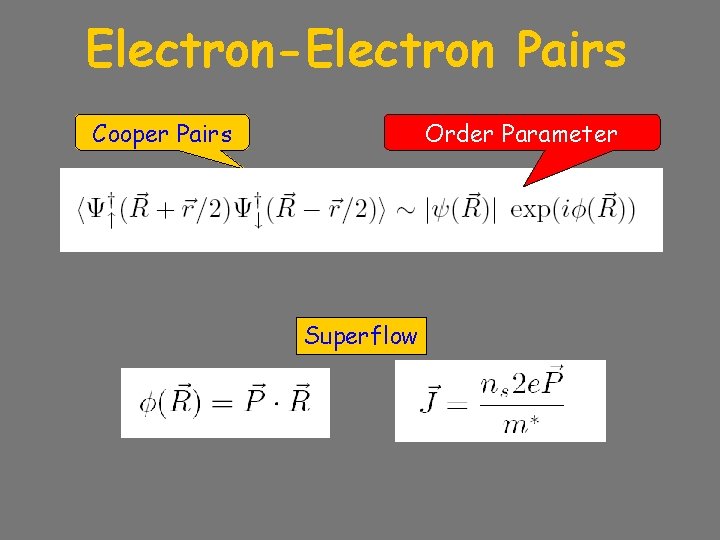 Electron-Electron Pairs Cooper Pairs Order Parameter Superflow 