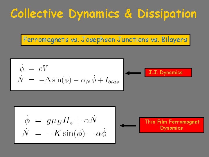Collective Dynamics & Dissipation Ferromagnets vs. Josephson Junctions vs. Bilayers J. J. Dynamics Thin