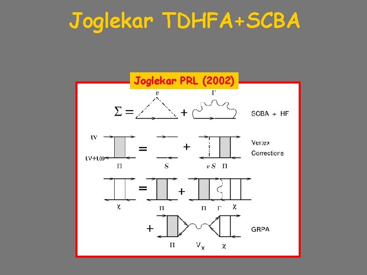 Joglekar TDHFA+SCBA Joglekar PRL (2002) 