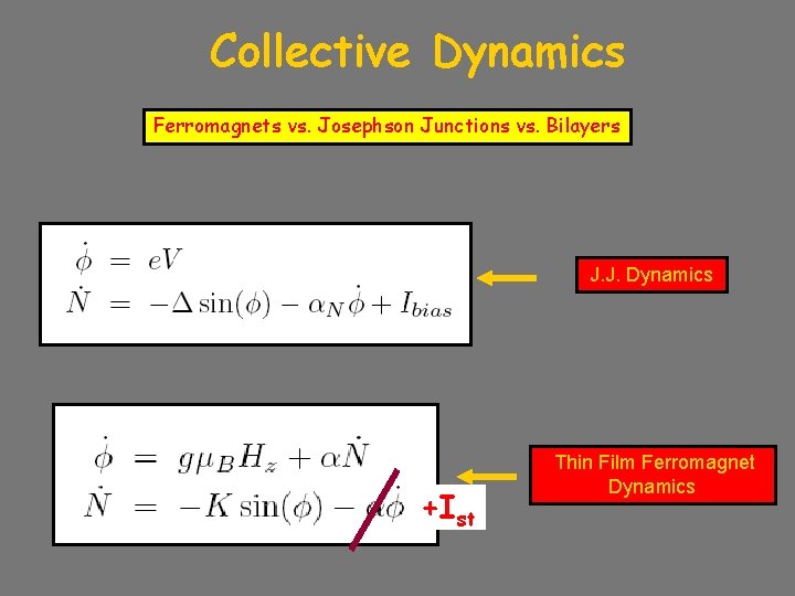 Collective Dynamics Ferromagnets vs. Josephson Junctions vs. Bilayers J. J. Dynamics +Ist Thin Film