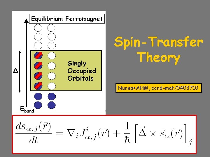 Spin-Transfer Theory Nunez+AHM, cond-mat/0403710 