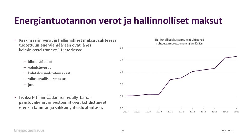 Energiantuotannon verot ja hallinnolliset maksut • Keskimäärin verot ja hallinnolliset maksut suhteessa tuotettuun energiamäärään