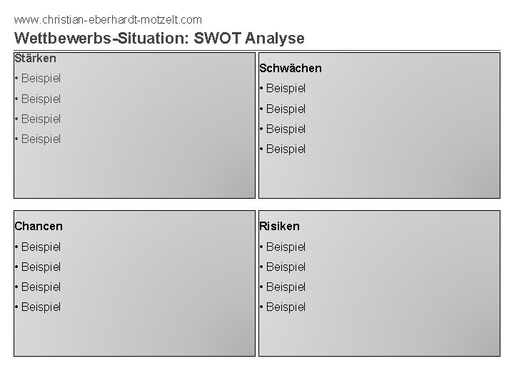 www. christian-eberhardt-motzelt. com Wettbewerbs-Situation: SWOT Analyse Stärken • Beispiel Schwächen • Beispiel Chancen Risiken