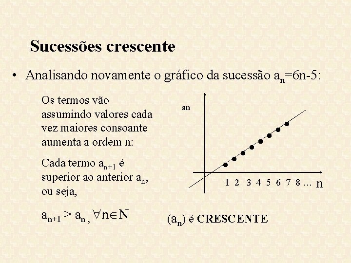 Sucessões crescente • Analisando novamente o gráfico da sucessão an=6 n-5: Os termos vão Sucessões crescente • Analisando novamente o gráfico da sucessão an=6 n-5: Os termos vão