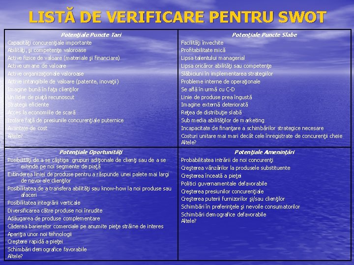 LISTĂ DE VERIFICARE PENTRU SWOT Potenţiale Puncte Tari Capacităţi concurenţiale importante Abilităţi, şi competenţe