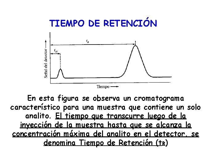 TIEMPO DE RETENCIÓN En esta figura se observa un cromatograma característico para una muestra