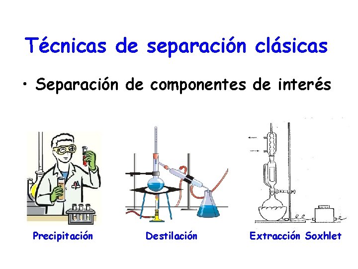 Técnicas de separación clásicas • Separación de componentes de interés Precipitación Destilación Extracción Soxhlet