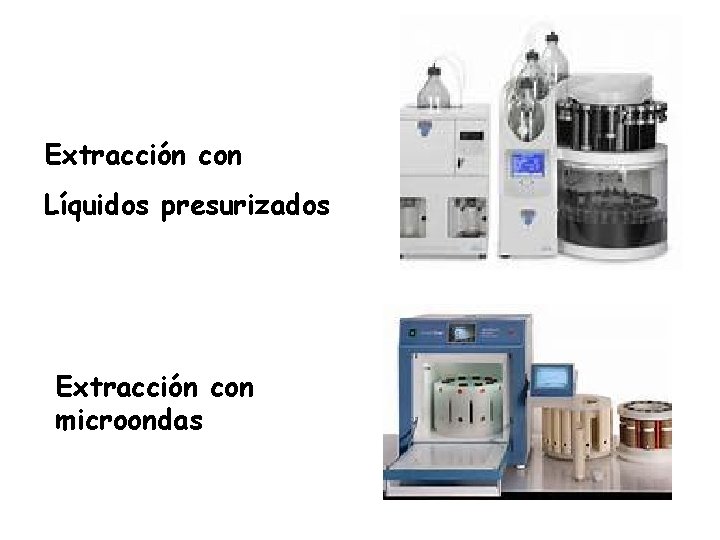 Extracción con Líquidos presurizados Extracción con microondas 