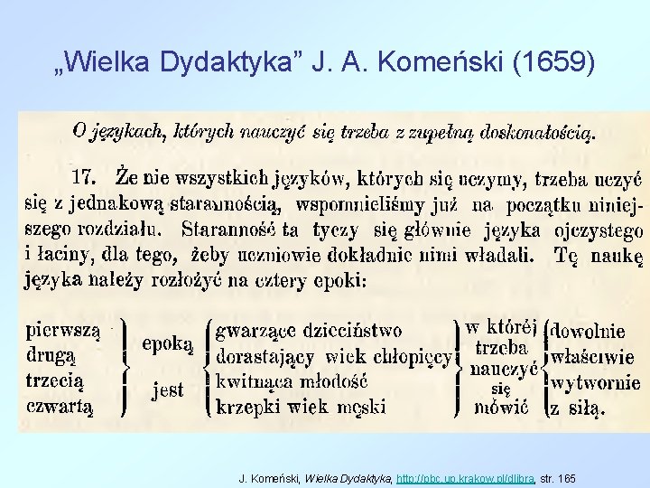 „Wielka Dydaktyka” J. A. Komeński (1659) J. Komeński, Wielka Dydaktyka, http: //pbc. up. krakow.