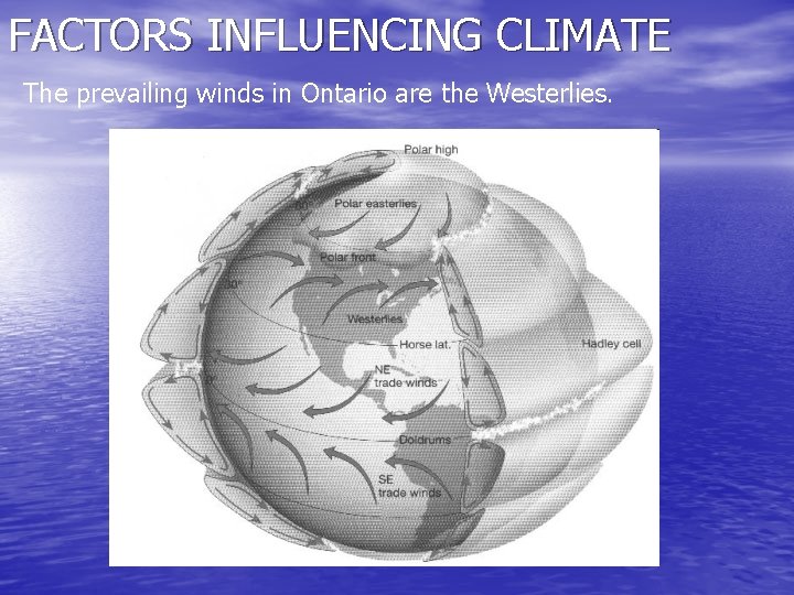 FACTORS INFLUENCING CLIMATE The prevailing winds in Ontario are the Westerlies. 
