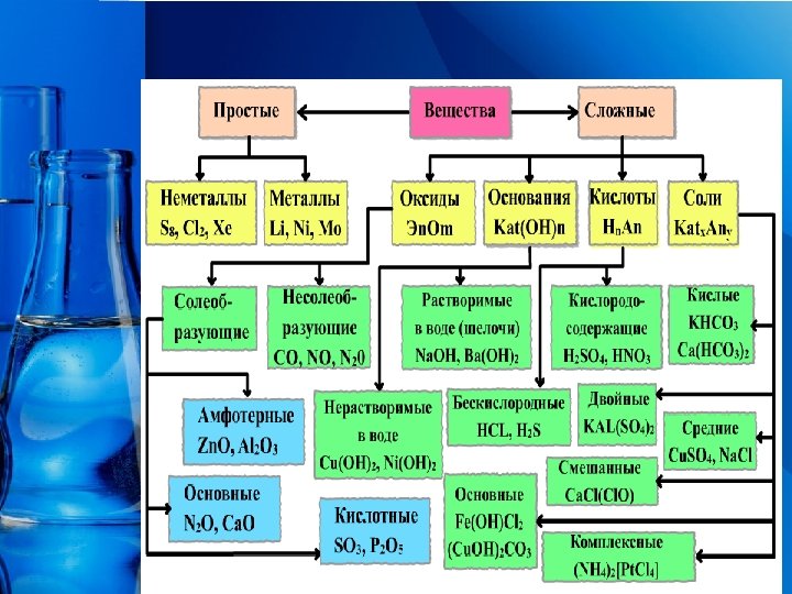 Pro. Power. Point. Ru 