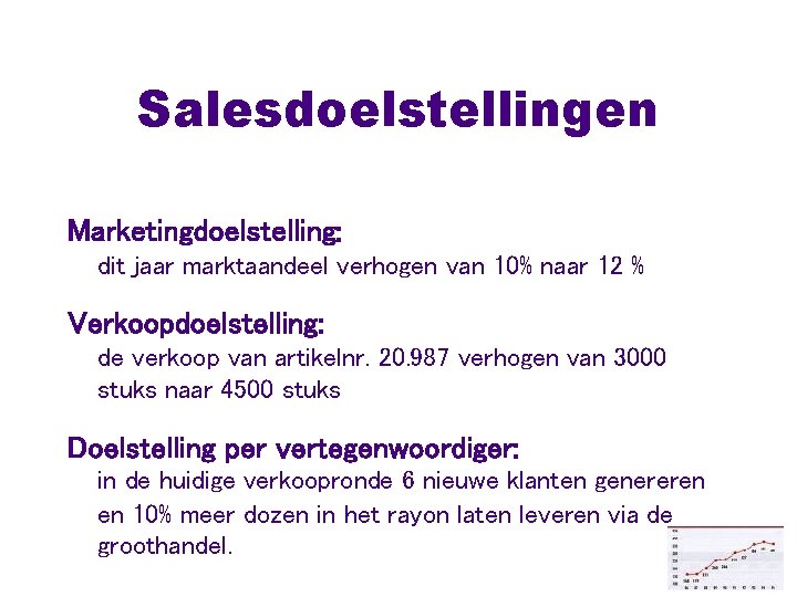Salesdoelstellingen Marketingdoelstelling: dit jaar marktaandeel verhogen van 10% naar 12 % Verkoopdoelstelling: de verkoop