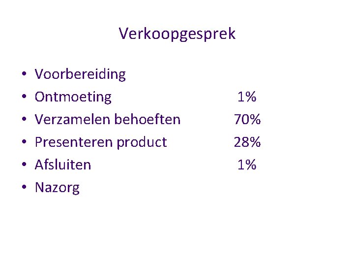 Verkoopgesprek • • • Voorbereiding Ontmoeting Verzamelen behoeften Presenteren product Afsluiten Nazorg 1% 70%