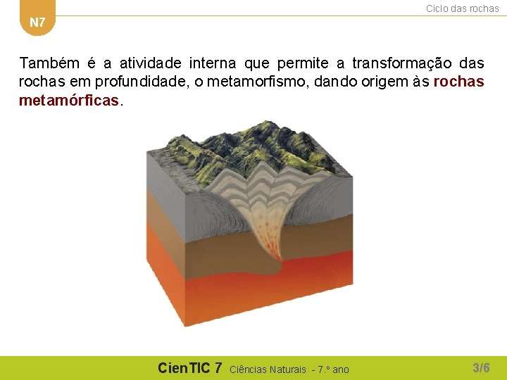 Ciclo das rochas N 7 Também é a atividade interna que permite a transformação Ciclo das rochas N 7 Também é a atividade interna que permite a transformação