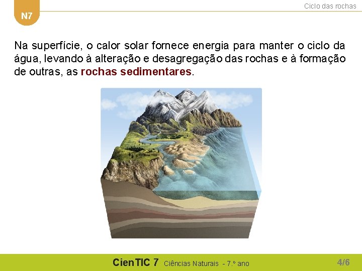 Ciclo das rochas N 7 Na superfície, o calor solar fornece energia para manter Ciclo das rochas N 7 Na superfície, o calor solar fornece energia para manter