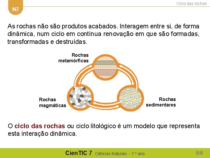Ciclo das rochas N 7 As rochas não são produtos acabados. Interagem entre si, Ciclo das rochas N 7 As rochas não são produtos acabados. Interagem entre si,