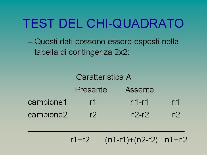 TEST DEL CHI-QUADRATO – Questi dati possono essere esposti nella tabella di contingenza 2