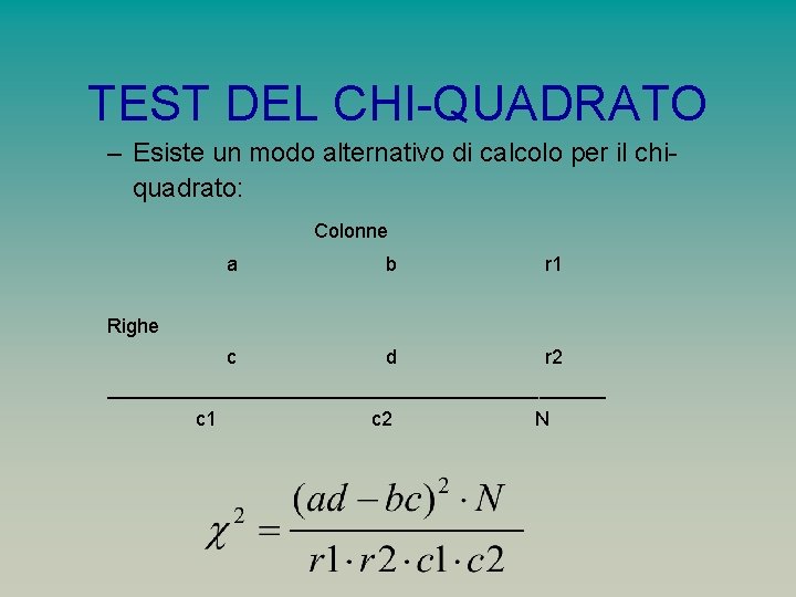 TEST DEL CHI-QUADRATO – Esiste un modo alternativo di calcolo per il chiquadrato: Colonne
