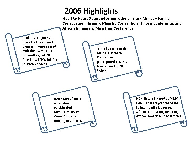 2006 Highlights Heart to Heart Sisters informed others: Black Ministry Family Convocation, Hispanic Ministry