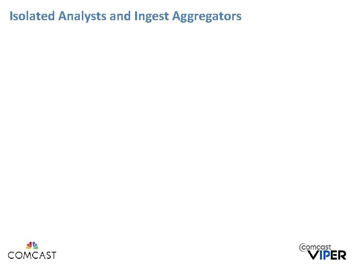 Isolated Analysts and Ingest Aggregators Isolated Analysts and Ingest Aggregators