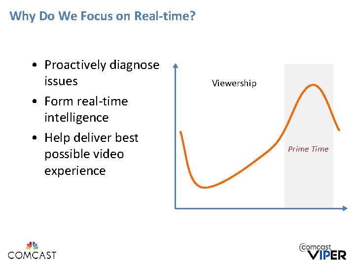 Why Do We Focus on Real-time? • Proactively diagnose issues • Form real-time intelligence Why Do We Focus on Real-time? • Proactively diagnose issues • Form real-time intelligence