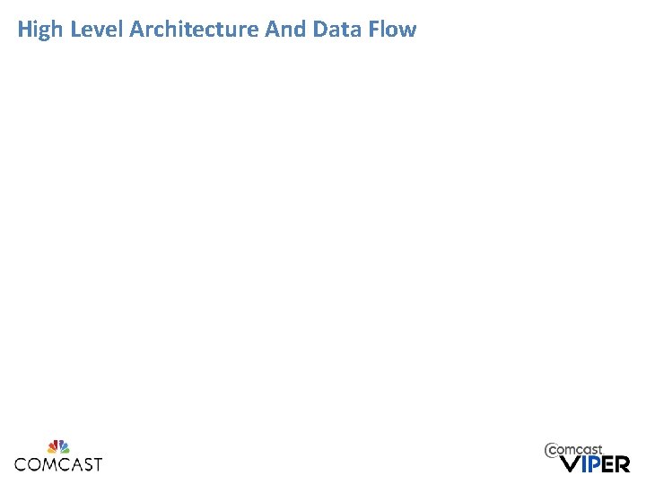 High Level Architecture And Data Flow High Level Architecture And Data Flow